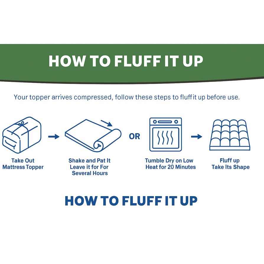 Snooze Mattress Topper